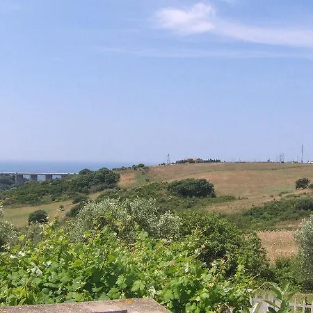 Oasi Del Relax Civitavecchia